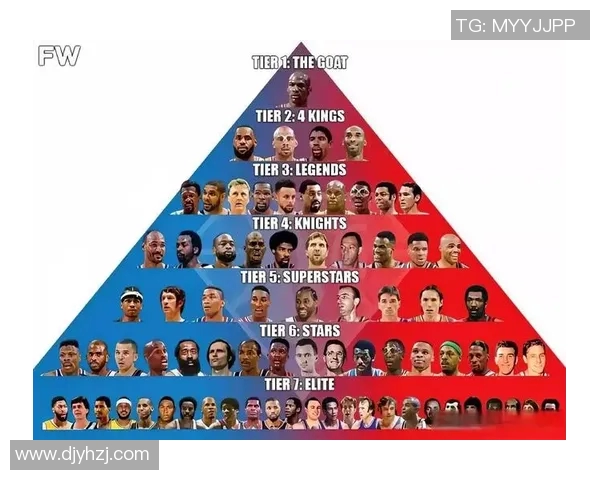 历届足球球星排名大盘点 谁才是历史最佳球员的王者